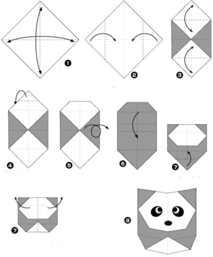 Tuto origami panda